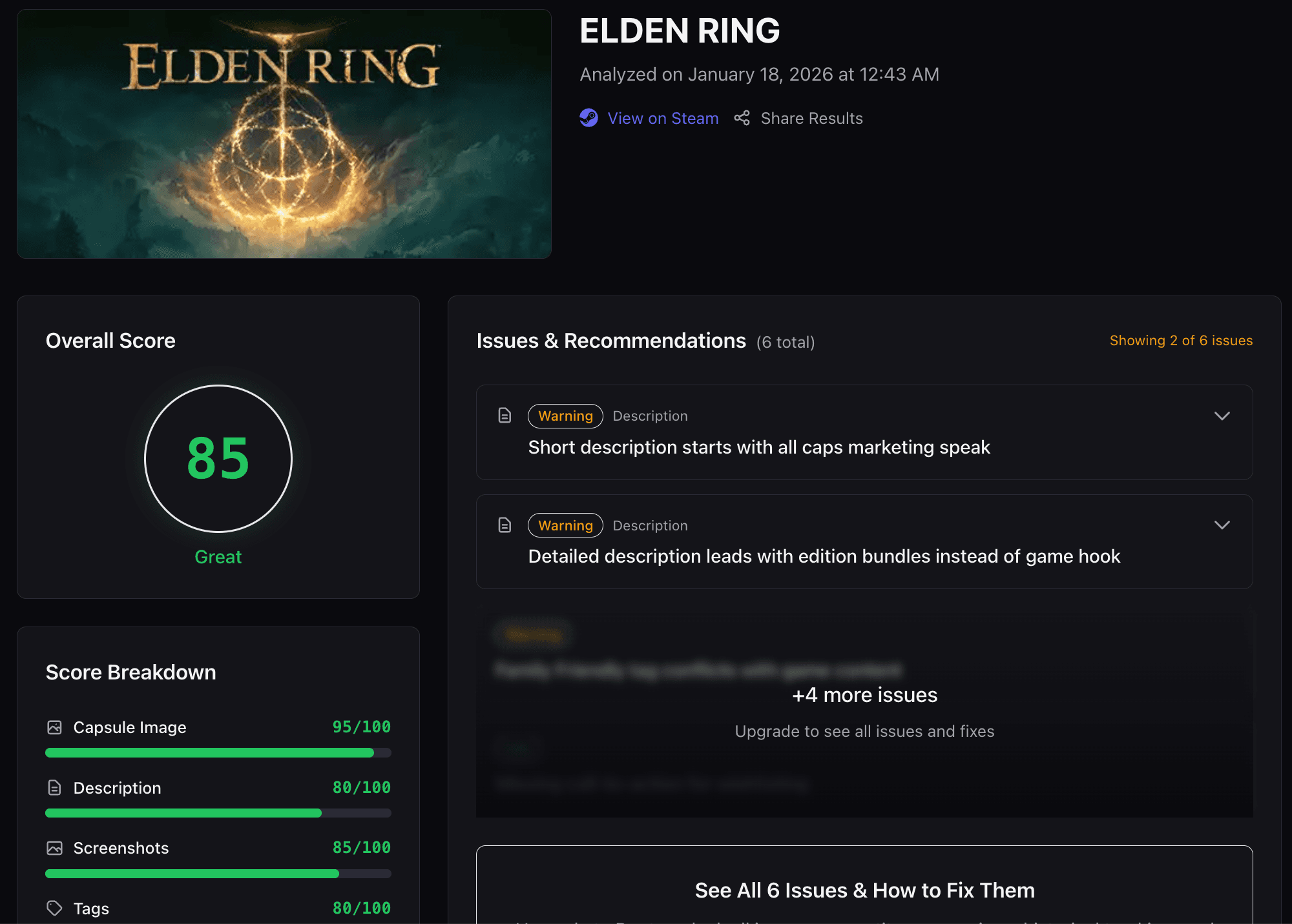 A Steam Page Analyzer report for ELDEN RING, scoring 85 out of 100